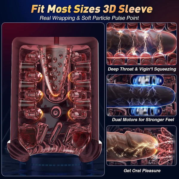 Combining multiple functions