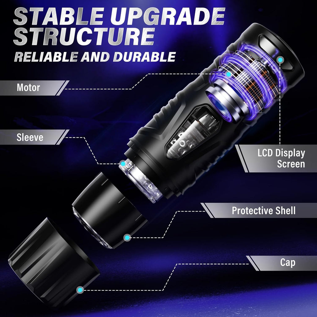 7-Mode Thrusting Male Masturbator