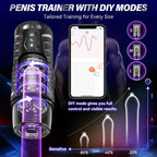 Hands-Free Rotating Male Toy