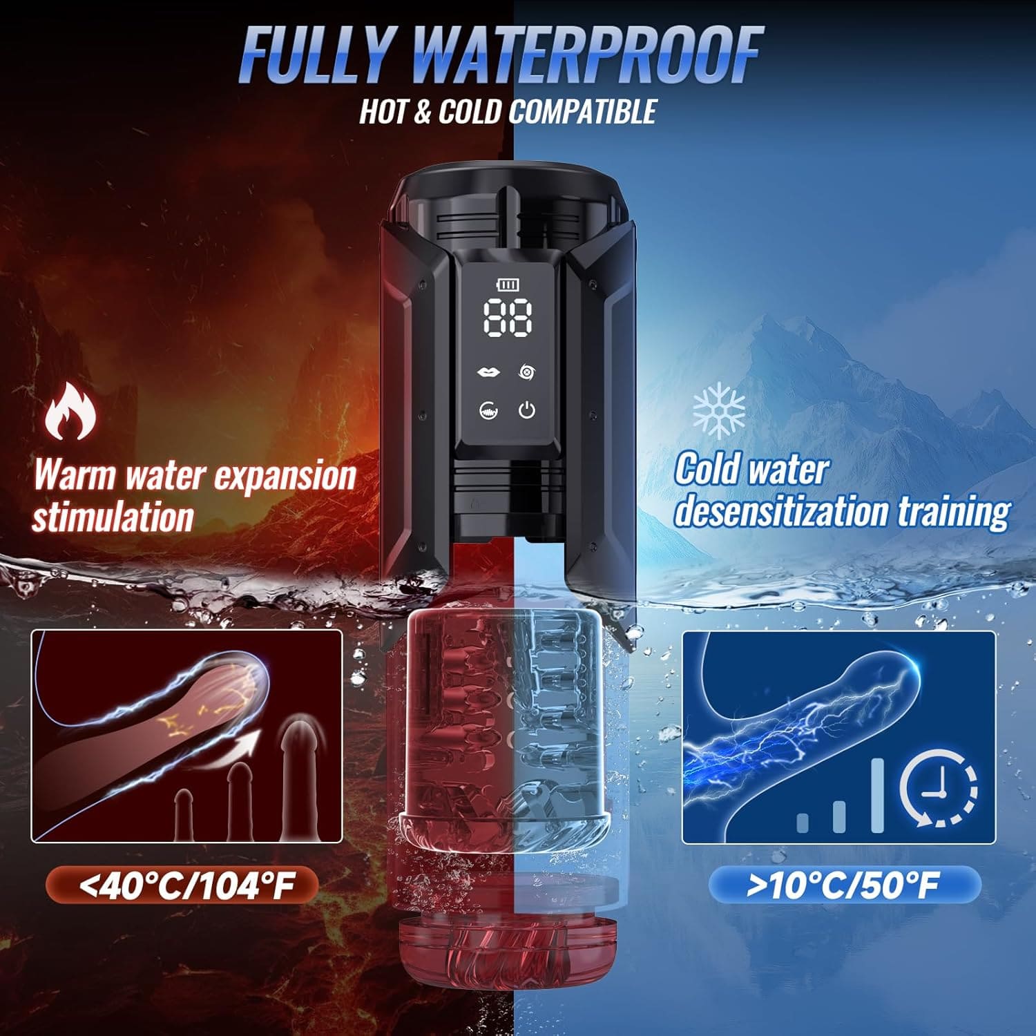 Aegis penis pump masturbator with vacuum suction